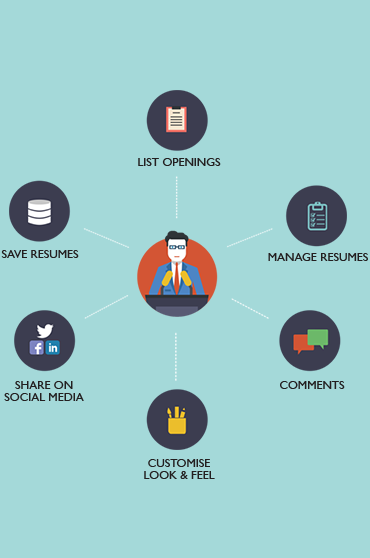 cloud recruitment software resume management software applicant